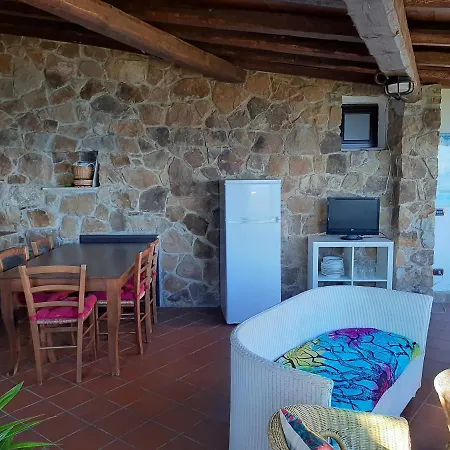 Kalura C Cefalu